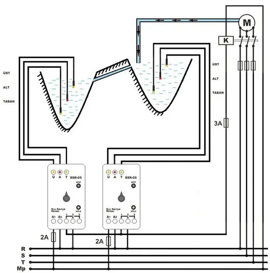 Niveauschakelaar / vulniveaumonitor, uitstroomniveaumeter voor boorgat VSR-05 TENSE