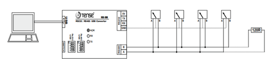 Modbus interface converter RS485 naar RS232 naar PC via USB