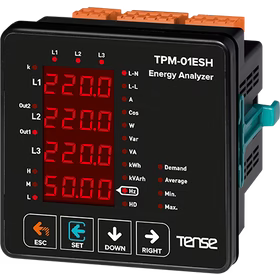 Paneelanalyzers voor netwerken