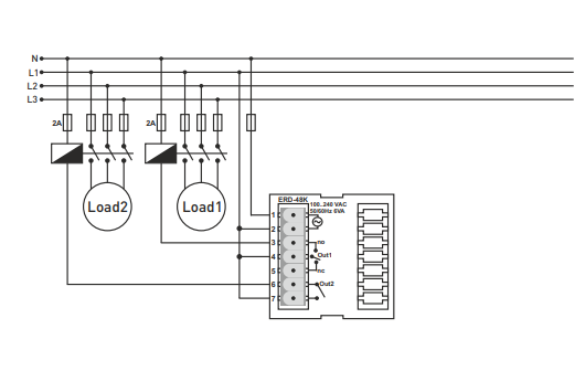 Zeitzyklisch + ON-DELAY Relais LED-Display für Panel-/Türmontage