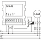 Asymmetrisches 2×2 LED-Display für Panel-/Türmontage 230VAC