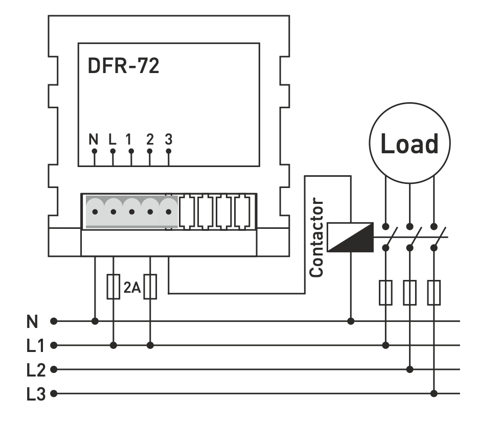 Asymmetrisches 2×2 LED-Display für Panel-/Türmontage 230VAC