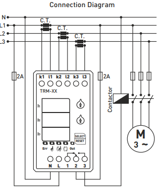 Digitaal overstroomrelais met 3×3-cijferig LED-scherm TRM-200
