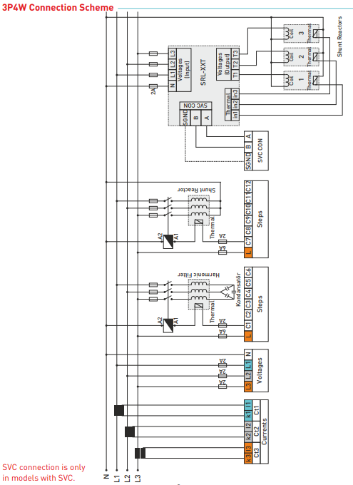 RGT-12SVC - Régulateur de puissance aveugle 12 niveaux +TCR avec RS485 ModBus RTU