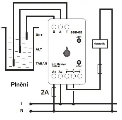 Vulniveauregelaar, afvoerschakelaar putniveaumeter SSR-05