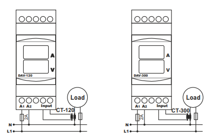 DAV-72D paneelmontage digitale ampèremeter en voltmeter voor AC 100 ampère, 150V
