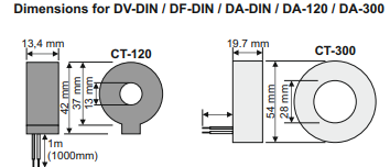 Frequenzzähler DIN Frequenzmeter digital 1-400Hz Panelmeter