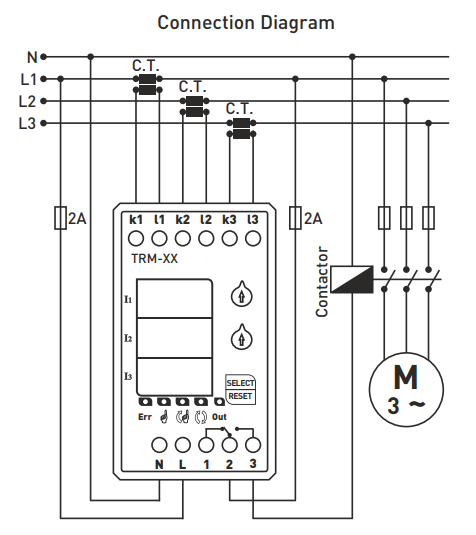 Digitaal overstroomrelais met 3×3-cijferig LED-scherm TRM-100