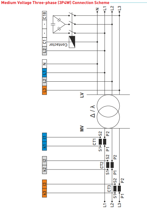 RGT-MT18 - Régulateur de puissance aveugle 18 niveaux +TCR avec RS485 ModBus