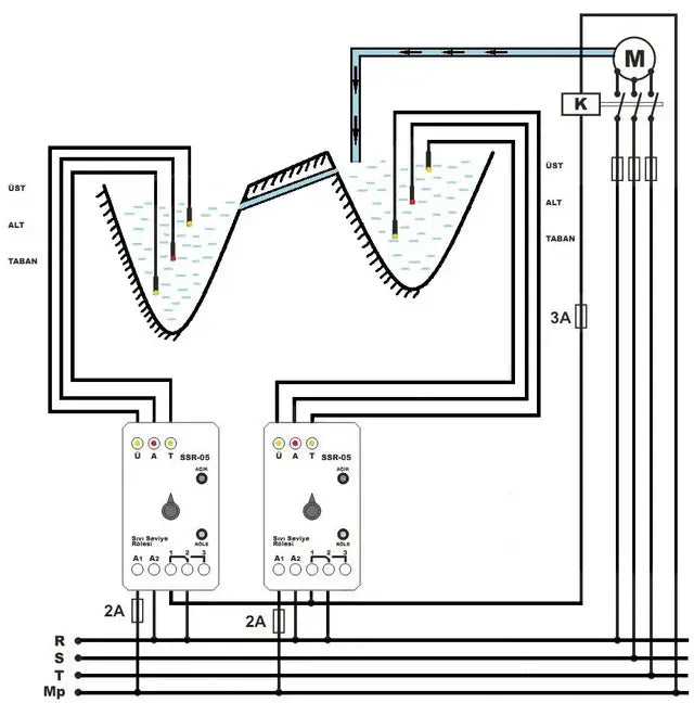 Niveauschalter / Vulniveaumonitor, Ausstromniveaumeter für Bohrloch VSR-05 TENSE