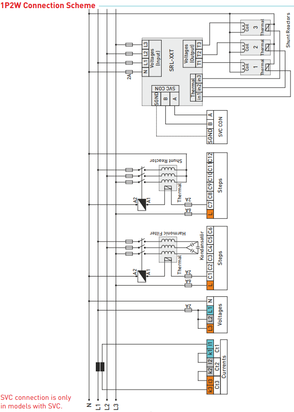 RGT-12E - Blind Power Controller 12 level +TCR