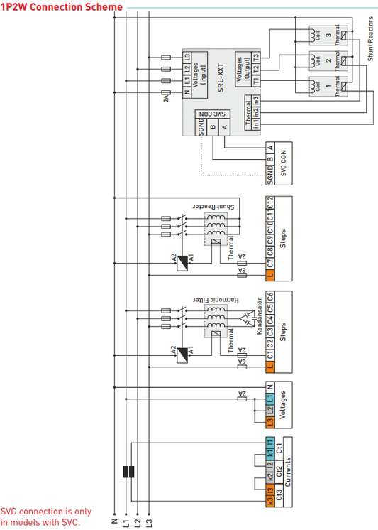 RGT-12E - Régulateur de puissance aveugle 12 niveaux +TCR