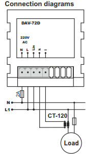 DAV-72D paneelmontage digitale ampèremeter en voltmeter voor AC 100 ampère, 150V