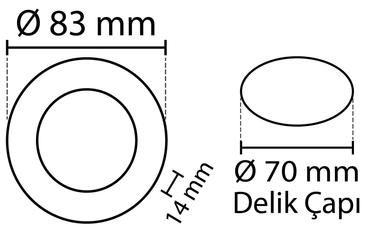 2 stuks - rond LED paneel 3W / 270Lm wit rond inbouw (voeding inbegrepen) 4000K YL10-0307