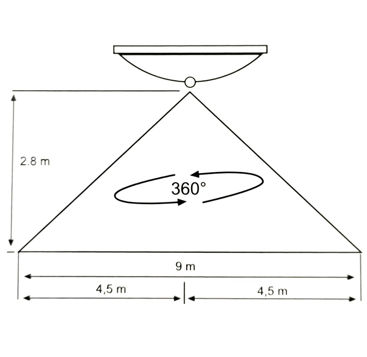 Plafoniera met PIR bewegingssensor / Armatuur met IR sensor (2xe27)