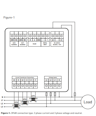 3-Phasen Netzwerkparameteranalysator