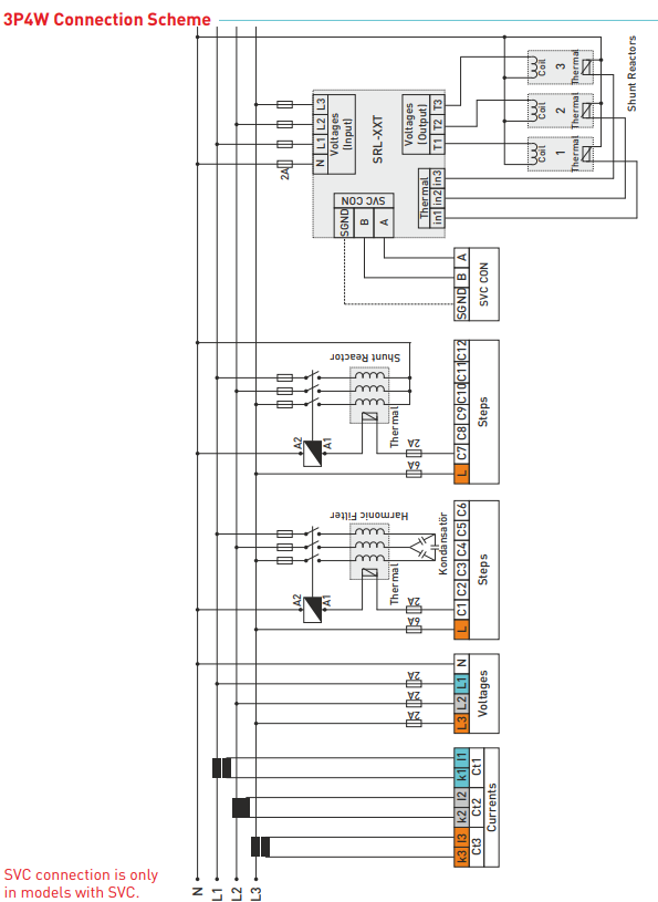 RGT-12E - Blind Power Controller 12 level +TCR