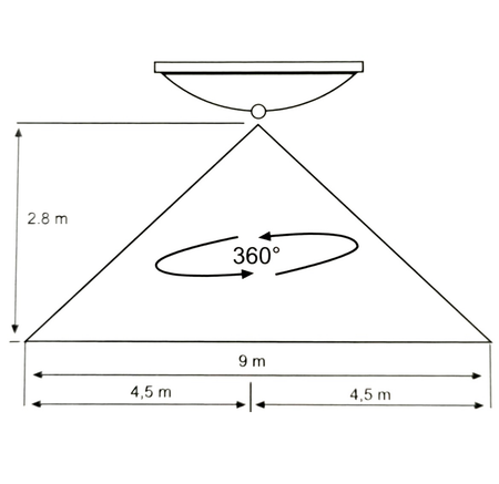 d0454cc98570d2ab3d3b6433f3f0eb0a