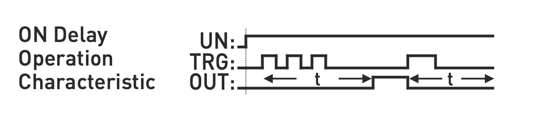 e012f9ed76803f5b36d00d43ea3b1a48