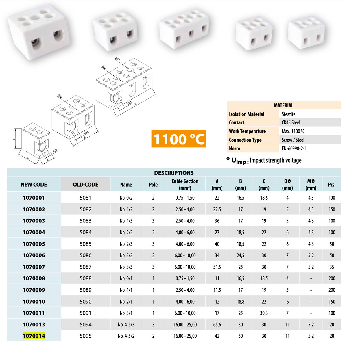 ONKA 4-6mm2 / 3 bobines Steatit / Céramique / Fiche en porcelaine - BLOC DE BORNIER EN PORCELAINE, 1070005
