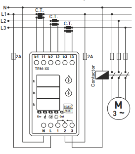 Digitaal overstroomrelais met LED-display 3×3 cijfers TRM-400