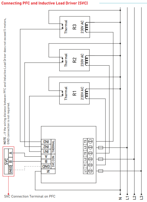 RGT-MT18 - Blindvermogensregelaar 18 niveau +TCR met RS485 ModBus