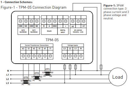 3-phase network parameter analyzer of current frequency voltage currents RS485