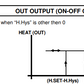 DTA-72 Digital Temperature Phase Control Relay