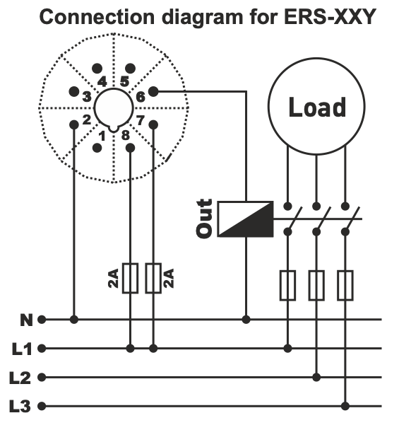 Time relay 230 V/AC 8-pole, 48 x 48 mm